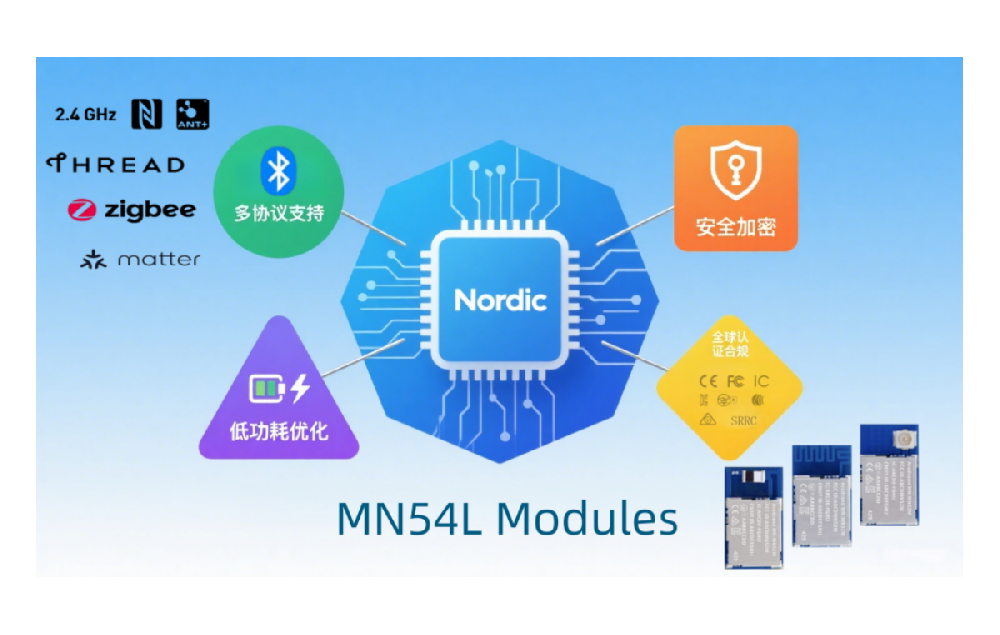Why Nordic Chip Solution is the best choice for wireless certification?